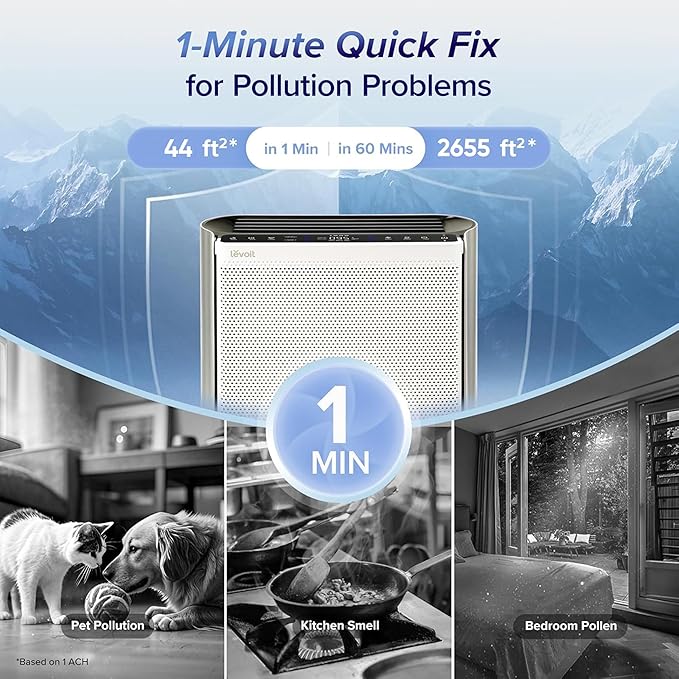 Levoit Air Purifiers for Home Large Room - Image 5