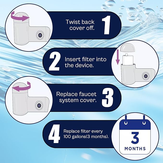 2 Pack Faucet Water Filter Replacement fit for Pur water faucet, Compatible with All P-ur Faucet Mount Filtration Systems LUXRILIX