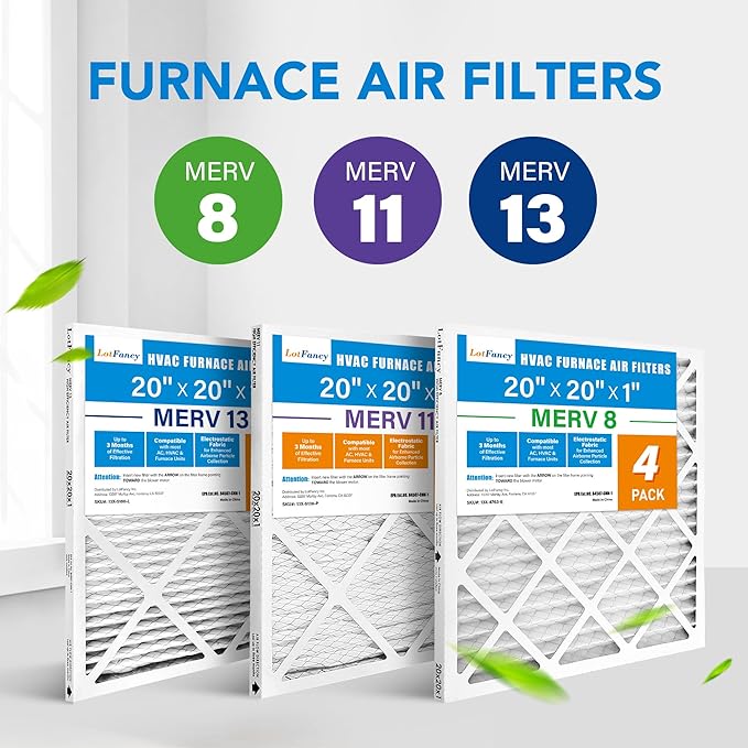 LotFancy 20x20x1 Air Filter, 4 Pack MERV 8 Pleated Furnace Air Filters Replacement for HVAC (Actual Size: 19.75"x19.75"x0.75")