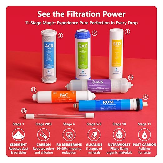 Express Water ROALKUV10MBN 11-Stage Alkaline Under Sink Reverse Osmosis Water - Image 4
