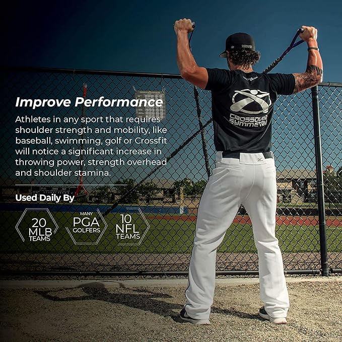 Crossover Symmetry Shoulder System Includes Two Sets of Resistance Bands Attachments Training Guide Exercise Chart Online Workouts for Home Fitness Rehab Rotator Cuff Exercises-FlexoryFit