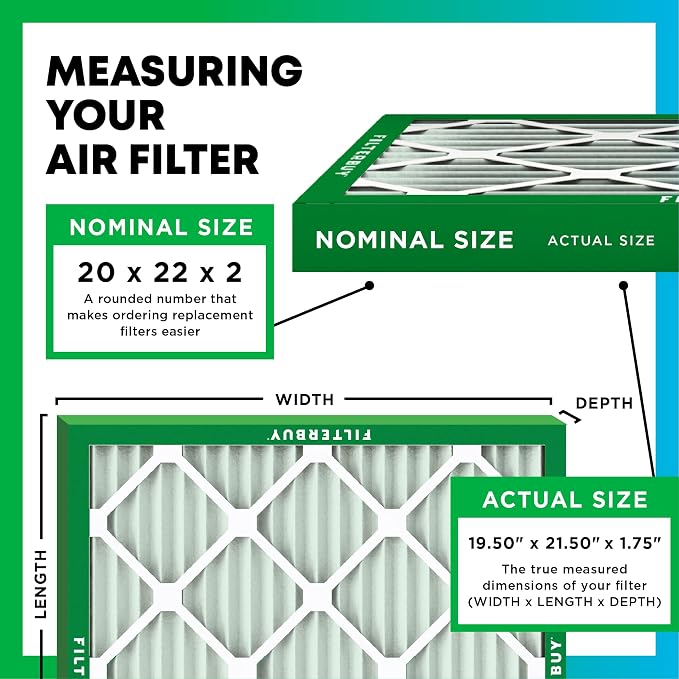 Filterbuy 20x22x2 Air Filter MERV 11 Superior Pet & Allergy Defense, - Image 2