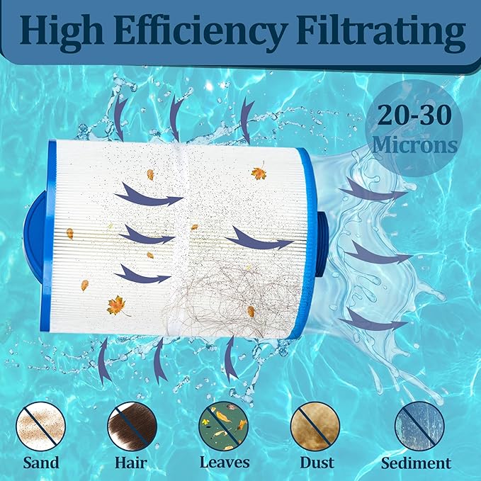 PAS50SV Hot Tub Filter Cartridge, Compatible with Artesian Spa Filter, Replaces for Unicel 6CH-502, Filbur FC-0311, PAS50SV-F2M, Baleen AK-90161, 50 sq.ft Spa Filter, 4 Pack