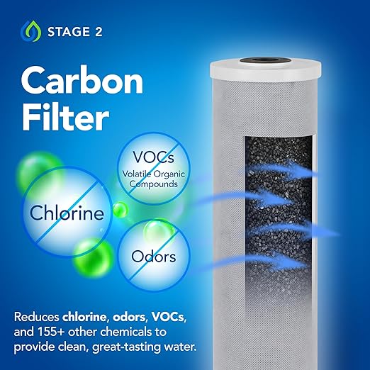 Kind Water Systems E-3000 Whole House Salt-Free Water Softener & Filter - Image 4