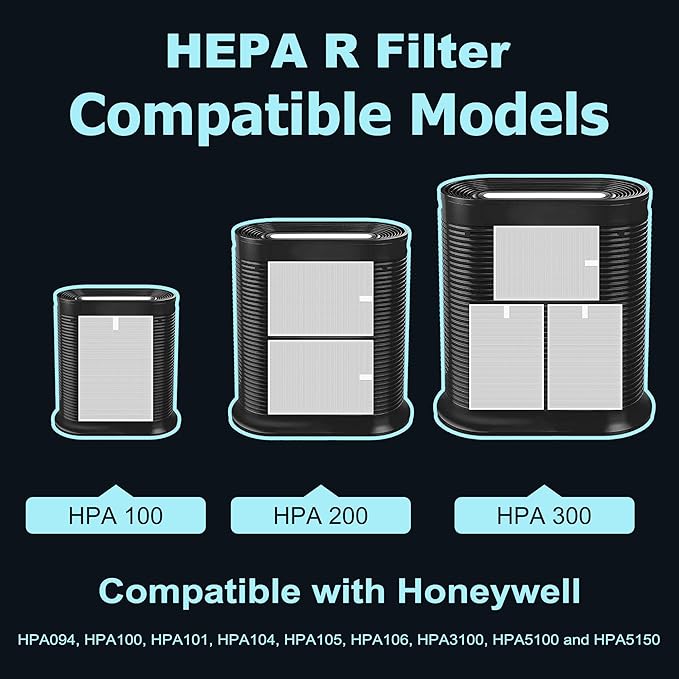 HPA100 Replacement Filters for Honeywell HPA100 HRF-ARVP100 Series Air Purifier HPA094, HPA104, HPA105, HPA3100 and HPA5100, Funmit 4 HEPA R Replacement and 8 A Carbon Pre-Cut Pre-Filters