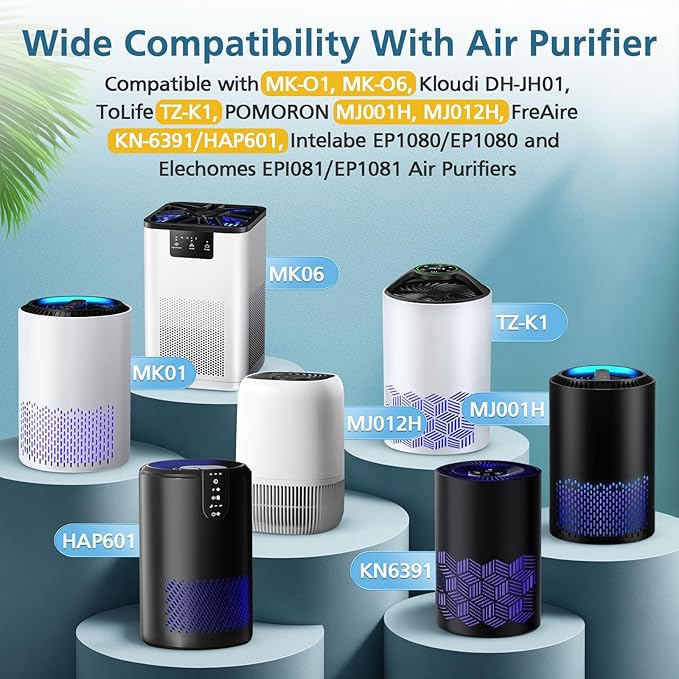 TZ-K1 HEPA Replacement Filter Compatible with Tolife TZ-K1, FreAire KN6391, Kloudi DH-JH01,POMORON MJ001H, MJ012H, EPI081/EP1081, Intelabe EPI080/EP1080 Air Purifier, 3 Pack - Standard Version