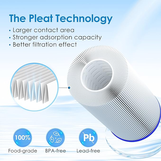 Waterdrop FXHSC Whole House Water Filter, Replacement for GE® FXHSC, GXWH40L, GXWH35F, American Plumber W50PEHD, W10-PR, Culligan® R50-BBSA, 5 Micron, 10" x 4.5", High Flow Sediment Filters, Pack of 2