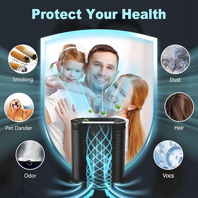 HPA300 HEPA Filter Replacement for Honeywell HPA300 Series Air Purifiers HPA300, HPA300VP, HPA304, HPA3300, Replace HRF-R3 (3 Ture HEPA R Replacement Filter + 4 Activated Carbon Pre-Filter) by Funmit