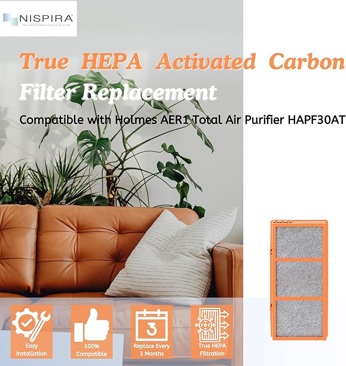 Nispira AER1 Filter Replacement for Holmes Air Purifier Smoke Grabber HAPF30AS-U4R HAPF30AT Odors Dust VOCs Remover 1.2 x 10 x 4.6 Inches, 2 Packs.