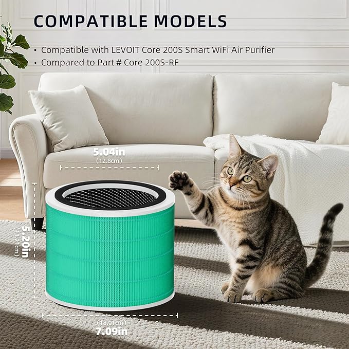 Core 200S Toxin Absorber Replacement Filter for LEVOIT Core 200S Smart WiFi Air Purifier, Funmit 3-in-1 H13 True HEPA Filter Replacement and High-Efficiency Activated Carbon, Part#Core 200S-RF, 4 Pack