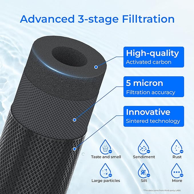 Waterdrop Whole House CTO Carbon Sediment Water Filter Cartridge Replacement for GE® FXHTC, GXWH40L, W10-PR, Culligan® RFC-BBSA,10"X4.5", 5 Micron, 1Pack
