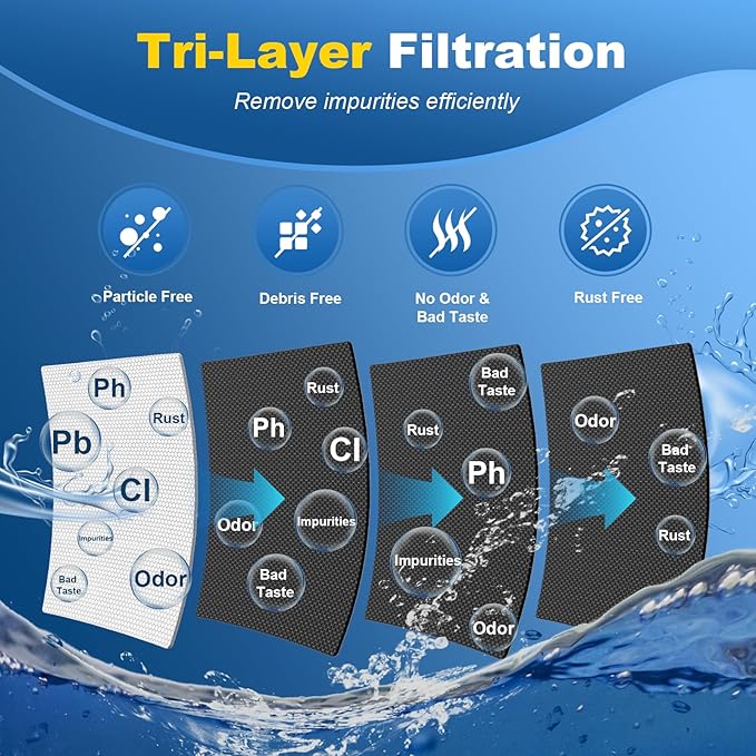W10295370A Water Filter Replacement, Compatible with EDR1RXD1, Filter 1, WHR1RXD1, W10295370, KAD1RXD1, P8RFWB2L, P8WB2L, P4RFWB, P5WB2L, 46-9081, 46-9930 (3 Pack)