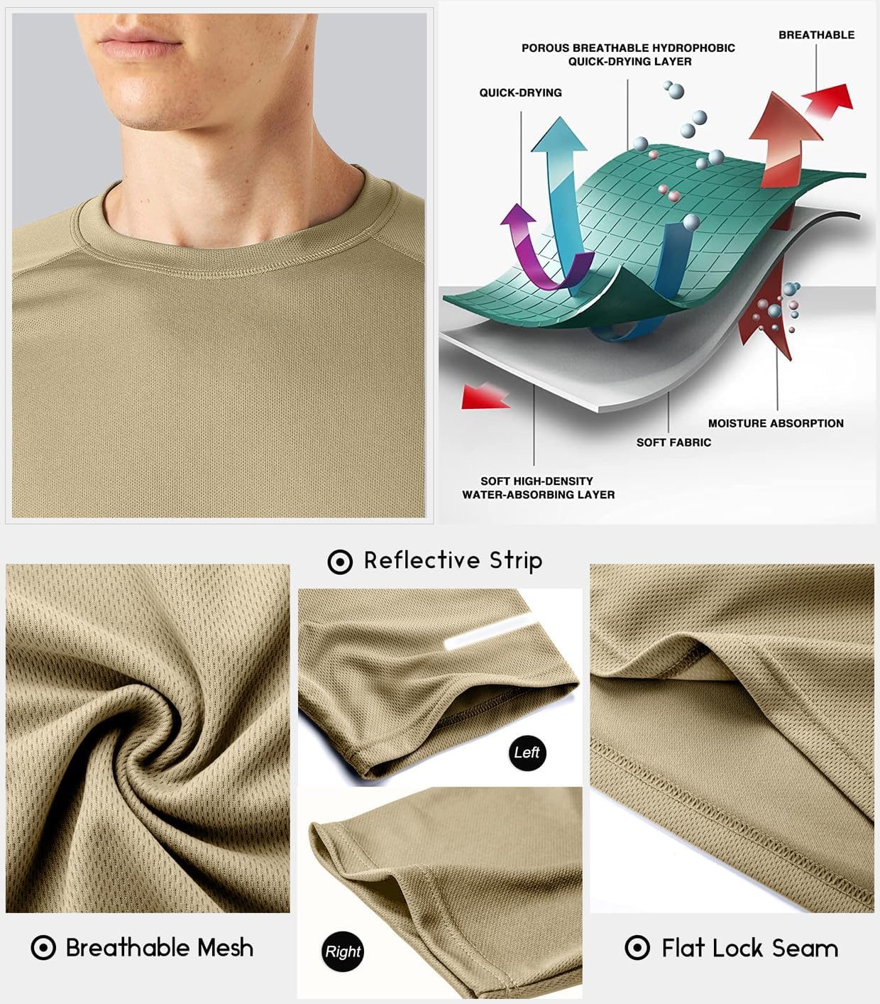 Boyzn 1, 3, 5 or 7 Pack Men's Workout Running Shirts, Dry Fit Moisture Wicking T-Shirt, Gym Athletic Short Sleeve Tee Shirts