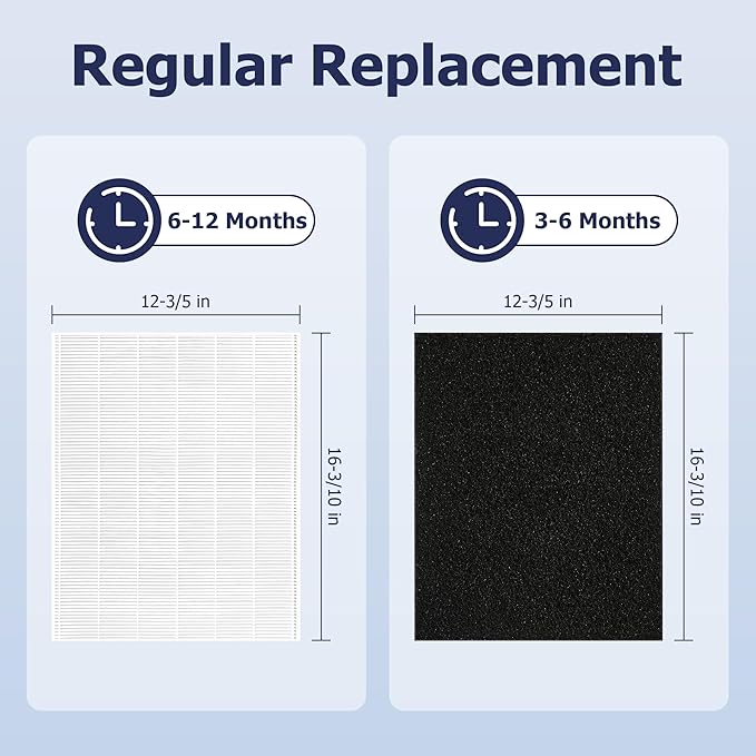 Improvedhand 115115 HEPA Replacement Filter A Size 21 Compatible with Winix PlasmaWave Air Purifier C535 5300 5300-2 5500 5500-2 6300 6300-2 P300 AM90 9000 5000 C909 9800, True HEPA Filters，Pack of 3