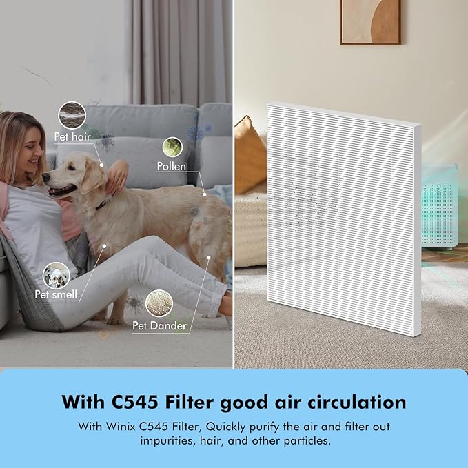 4 Pack C545 HEPA Filter for Winix C545 Air Purifier Compatible with Winix C545 Replacement Filter Type S, H13 Ture HEPA Filter Part No.1712-0096-00