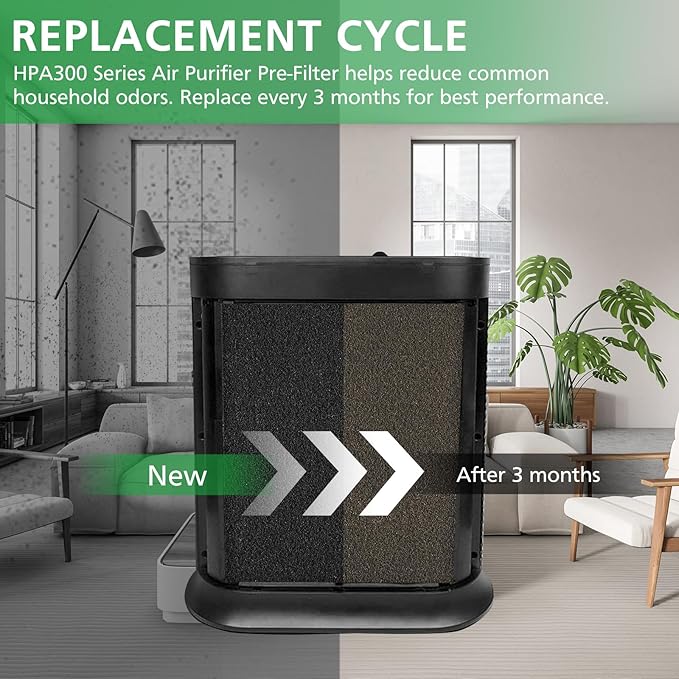 8 Pack HPA300 Pre Filter A, HRF-A300 Pre Kit Filter for Honeywell HPA300 Air Purifier, Precut Activated Carbon Prefilter for HPA300, HPA304, HPA3300, HPA5300, HPA8350 Series