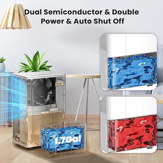 Max 80 Pint Dehumidifier for Large Room & Basement up to 4,500 Sq.Ft, Ultra-Quiet(43.2dB), 6.5L(1.7 Gal) Tank, Auto Shut Off, Dry Mode, Washable Filter, 30-80% Humidity Control.