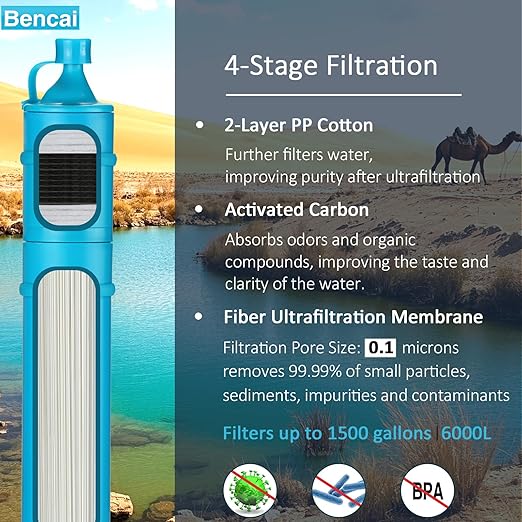 Detachable Straw Water Filter - Backwashable, Portable Water Filter for Camping, Hiking, Survival & Emergencies, Built-in Compass, 1-Pack