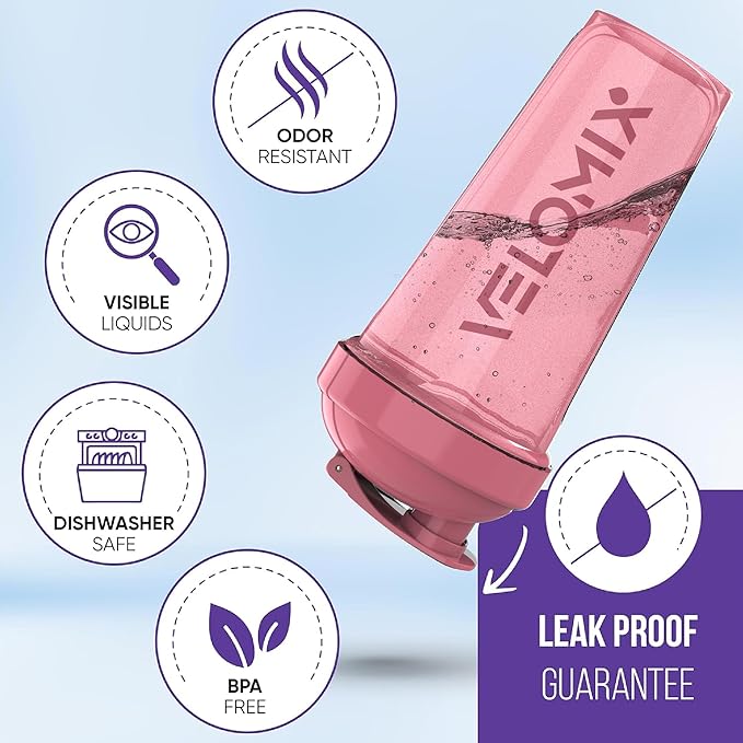 '-2 Pack- 28 oz Protein Shaker Bottles for Protein Mixes - 2x Wire Whisk | Leak Proof Shaker Cups for Protein Shakes | Protein Shaker Bottle Pack (Pink/Turquise)-FlexoryFit