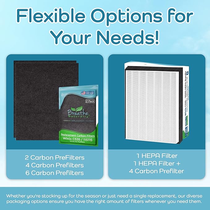 Breathe Naturally Replacement Filters Compatible with Winix C535, Plasmawave 5300, 6300 & Aeramax 300/290 Air Purifiers - Carbon Activated Filter - 12.5” x 16.25” x 0.2” (Pack of 2 Carbon Prefilters)