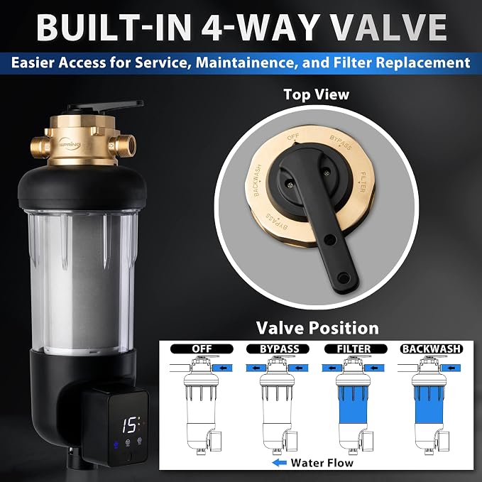 iSpring WSP100ARJ-BP, NSF Certified, Whole House Spin-Down Sediment Water Filter - Image 4