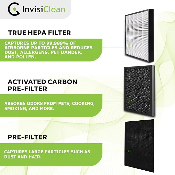 InvisiClean Claro True HEPA/Activated Carbon Replacement Filter - Image 2