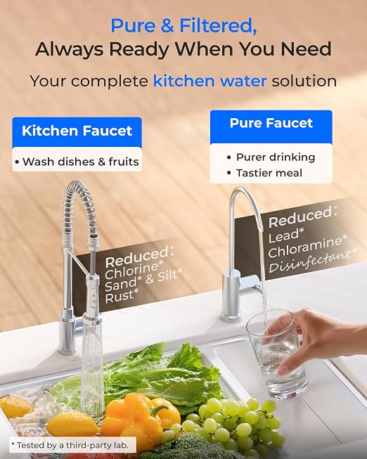 Waterdrop DLG-L Under Sink Water Filter, 2 Stage Under Sink Water Filtration - Image 3