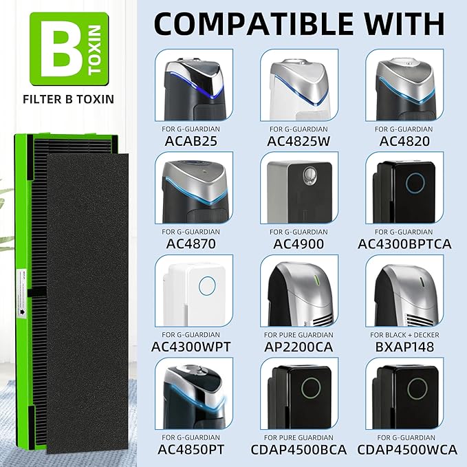 APPLIANCEMATES FLT4825 Filter B Toxin Clear HEPA Replacement for Germ Guardian AC4825 AC4300 AC4800 AC4900 AC4850, 2 True HEPA Filters & 8 Activated Carbon Pre-Filters,FLT4825VO,Green