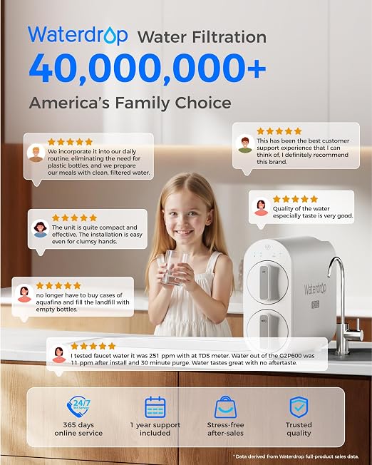 Waterdrop G2P600 Reverse Osmosis System, TDS Reduction, 7 Stage Water Filtration - Image 9