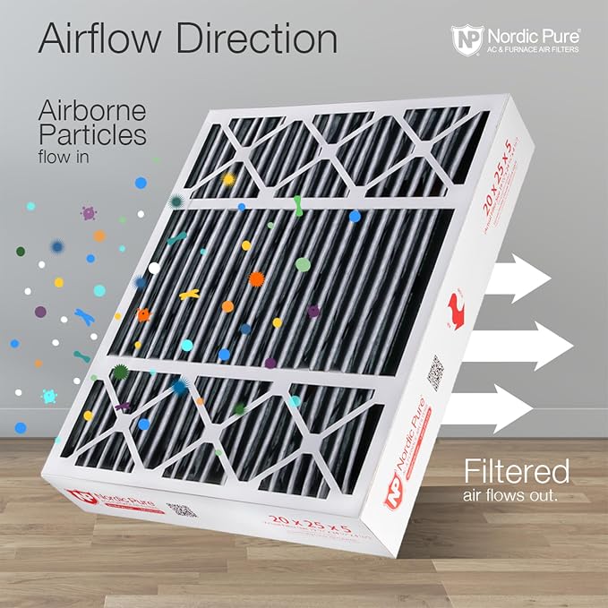 Nordic Pure 20x25x5 Lennox X6673 X6675 Replacement Air Filter MERV 8 + Carbon 1 - Image 8