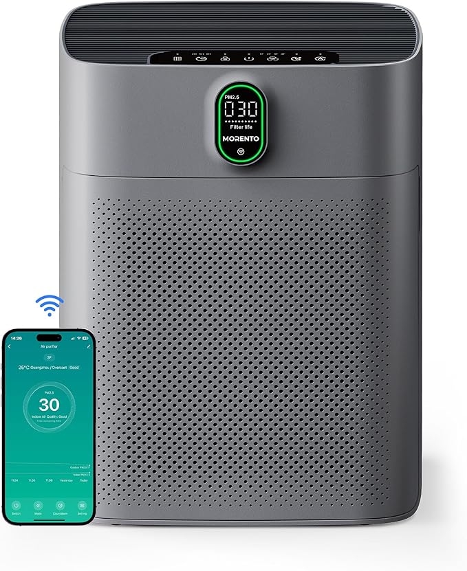 MORENTO Air Purifier for home Large Rooms up to 1076 ft2, Wi-Fi and Alexa compatible, PM2.5 Air Quality Display, Auto Mode, HEPA Filter Removes Dust, Pollen, Smoke 1 Pack +2 Pack Filters(Gray)