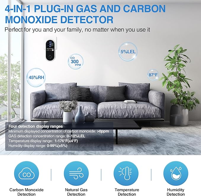 4-in-1 Portable Carbon Monoxide Detectors Plug in – Natural Gas Leak Detector, Methane & CO Alarm with Dual Sensor, Temperature & Humidity Display for Home, RV, Travel, 1 Pack