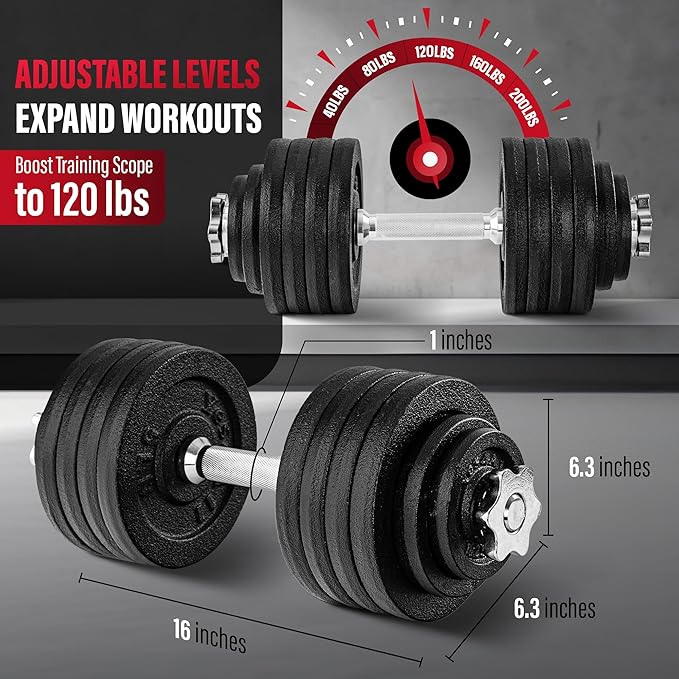 Yes4All Old School Adjustable Dumbbell Set with Weight Plates, Star Lock Collars/Connector, 40lbs to 200lbs Adjustable Weight Plates Set-FlexoryFit