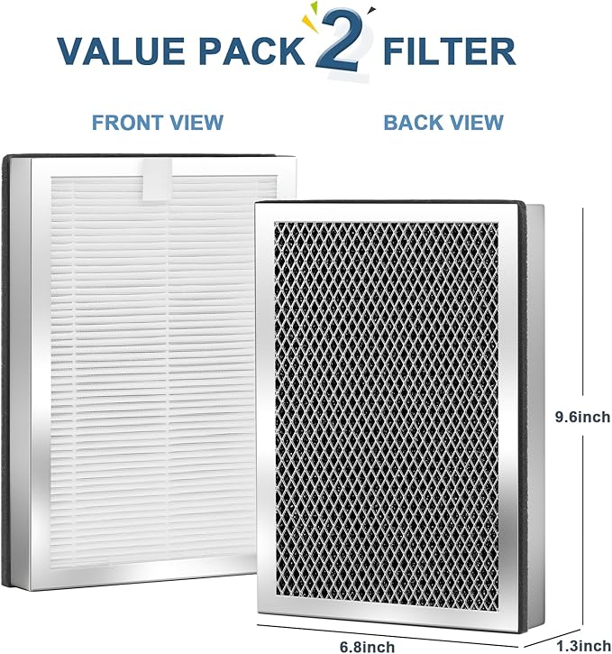 Replacement Filters 2 Pack,3-in-1 Filters Compatible with 25 Air Purifier Series Filter S1/W1/B1, H13 True HEPA and Activated Carbon Filters