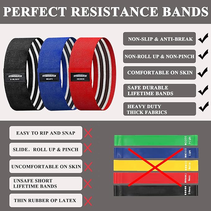 Fabric Resistance Bands for Working Out, 3 and 4 Levels Booty Bands Long Resistance Bands for Women and Men | Elastic Bands for Exercise Bands Resistance Workout Bands Resistance-FlexoryFit