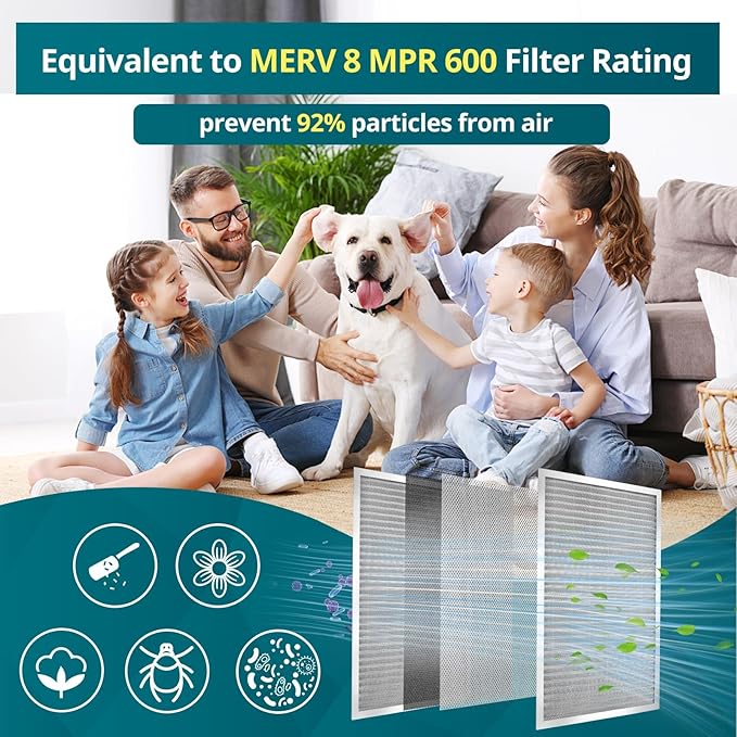 Torjim 24x30x1 MERV8 Washable Reusable Electrostatic Air Filter, AC/HVAC Furnace Filter, Permanent Air Filter, Breathe Fresher, Easy Install