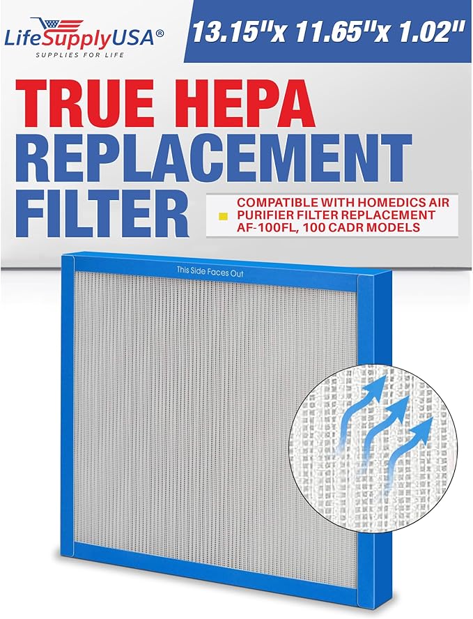 LifeSupplyUSA True HEPA Filter Replacement Compatible with HoMedics Filter Replacement AF-100FL, 100 CADR Air Purifier