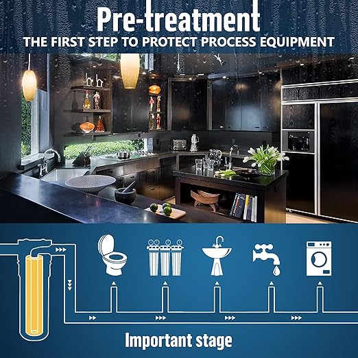 High Capacity 20 x 4.5” Whole House Filter Purifier System for Well or City Water, Presser Relief Button, 1” NPT Brass Port, Double O-Ring, Meets NSF Standards & Regulations (Transparent, 3 Sets)