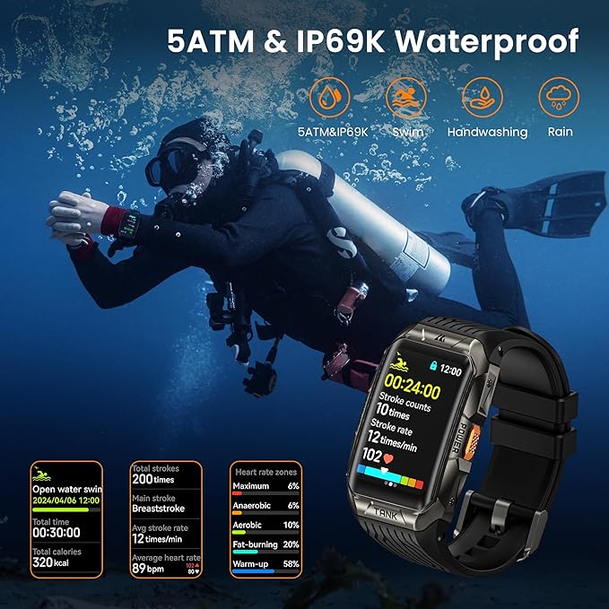 KOSPET Tank X2 Smart Watch Fitness Tracker, 24/7 Heart Rate, Blood Oxygen Monitor, Sleep Tracker, Blutooth Call, Stainless Steel Unibody, 1.64” AMOLED Always-on Display (Black)-FlexoryFit