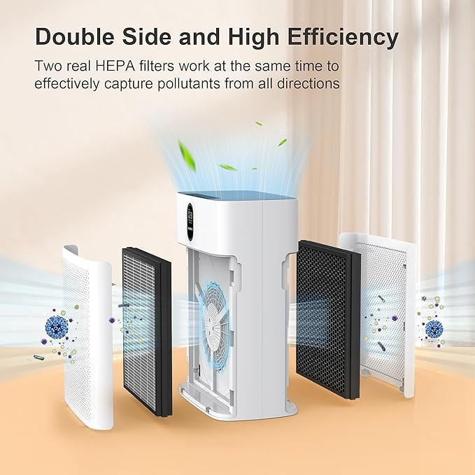 MORENTO 2 Pack HY4866 Genuine Air Purifier Replacement Filter for HY4866 Air Purifier, Original Version