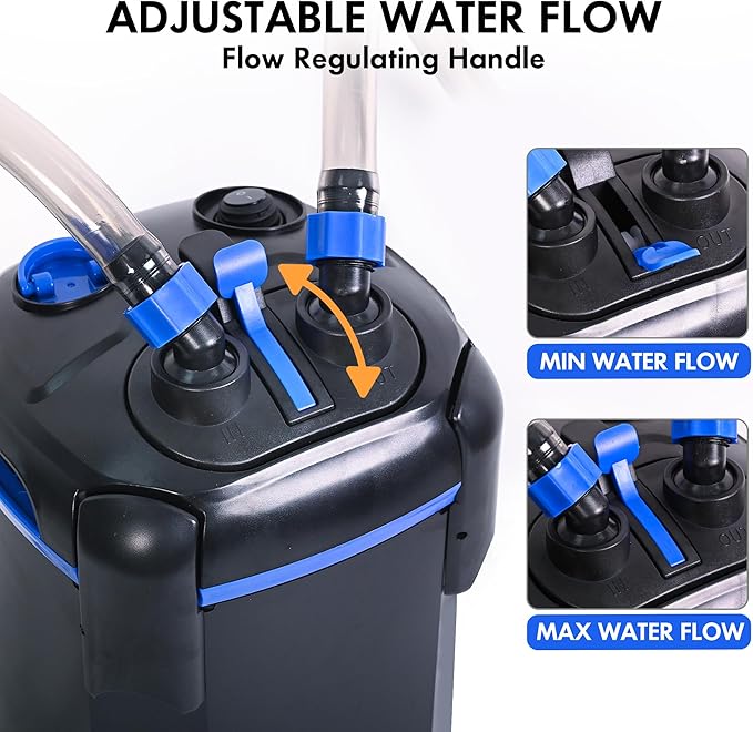 AMOSIJOY 172GPH Canister Filter, Ultra-Quiet External Aquarium Filter with Free Media for Large Fish Tanks and Aquariums (172GPH)