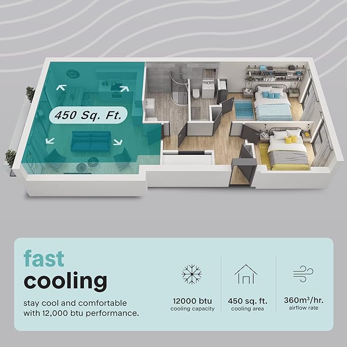 SereneLife SLPAC12 Small Remote Control, Window Mount Exhaust Kit Air Conditioner 12,000 BTU with Built-in Dehumidifier-Portable AC Unit for Rooms Up to 550 Sq Ft, White