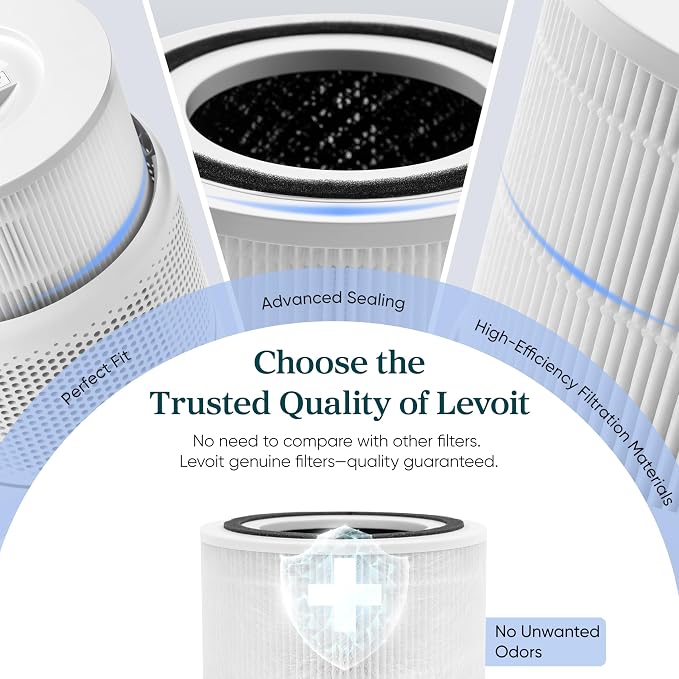 Levoit Core 300-P Air Purifier Genuine Replacement Filter, Core300S-P Filter - Image 2