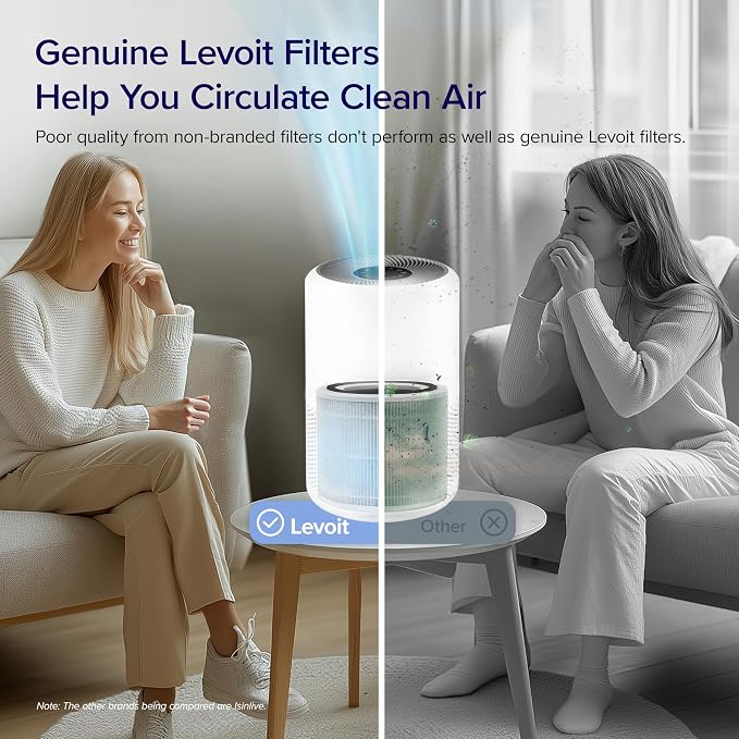 Levoit Core 300-P Air Purifier Genuine Replacement Filter, Core300S-P Filter - Image 3