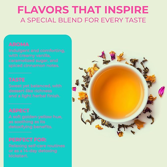 Katy’s Love Your Body Detox Tea | Green Tea, Ginger & Cinnamon | Lightly Caffeinated Herbal Wellness Blend | Crème Brûlée Flavor | Smooth & Comforting | 30+ Cups | Woman-Owned | 2.25oz Pouch-FlexoryFit