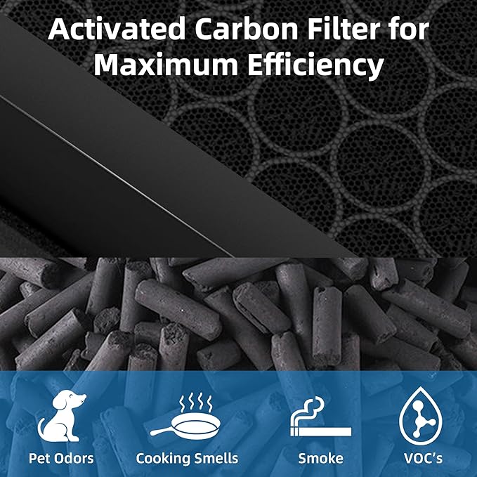 Vital 200S Pet Allergy Replacement Filter for LEVOIT 200S and Vital 200S-P Air Purifier, 3-in-1 True HEPA, High Efficiency Activated Carbon Filter,Replaces Vital 200S-RF-PA, 2 Packs, Yellow