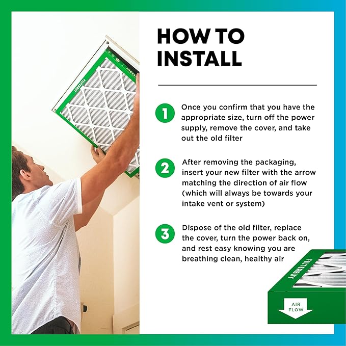 Filterbuy 20x25x2 Air Filter MERV 8 (MPR 700) Dust Defense Replacement (12-Pack), Electrostatic Pleated HVAC AC Furnace Filters, Made in USA (Actual Size: 19.50 x 24.50 x 1.75)