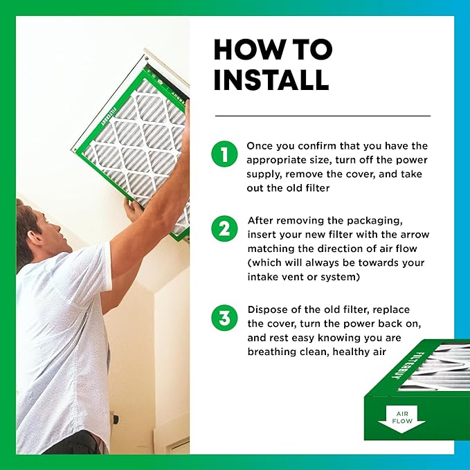 Filterbuy 20x24x2 Air Filter MERV 8 (MPR 700) Dust Defense Replacement (1-Pack), Electrostatic Pleated HVAC AC Furnace Filters, Made in USA (Actual Size: 19.38 x 23.38 x 1.75)