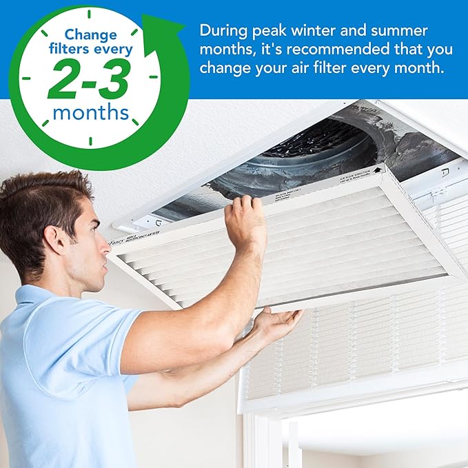 LotFancy 20x25x1 Air Filter MERV 8 Dust Defense (4-Pack) Pleated HVAC Furnace Air Filters, Replacement for Home AC & Heating Systems, Actual Size: 19.75" x 24.75" x 0.75"