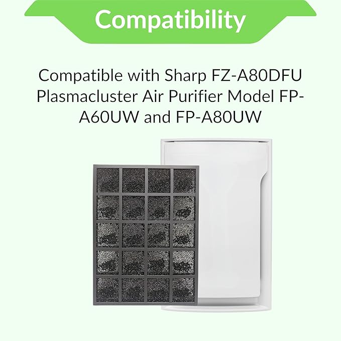 Nispira Activated Carbon Pre Filter Compatible with Sharp FZ-A80DFU Plasmacluster Air Purifier Model FP-A60UW and FP-A80UW, 1 Unit